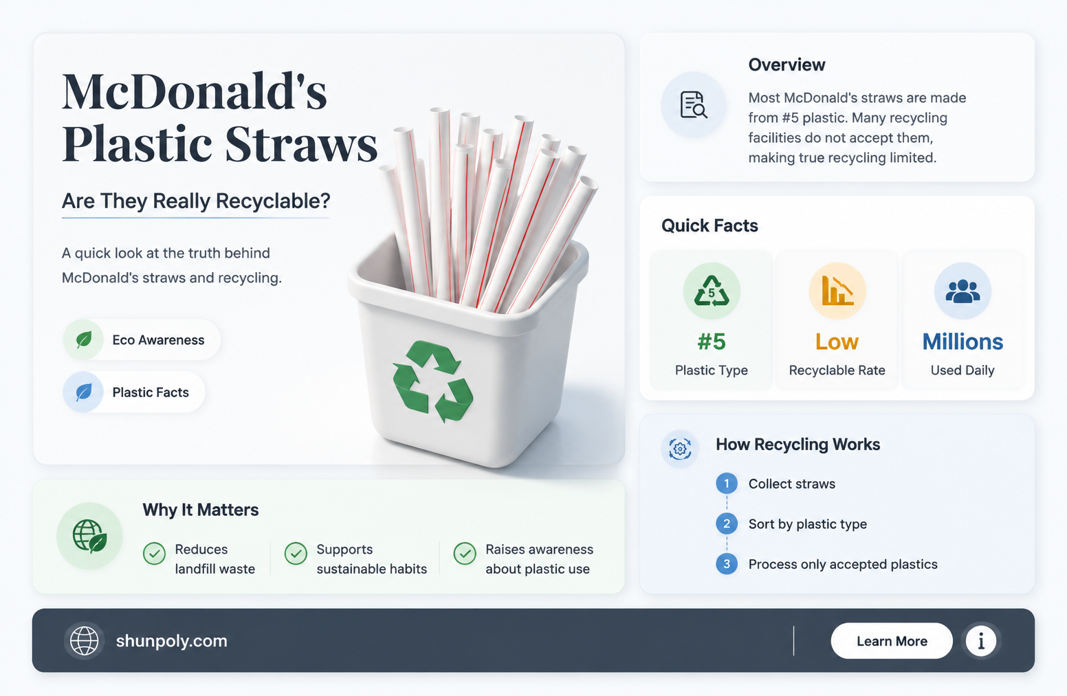 are mcdonald