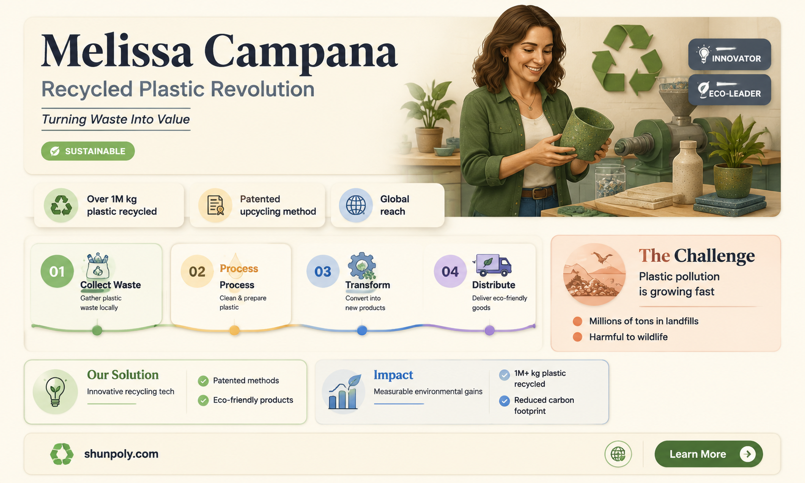are melissa campana made from recycled plastic