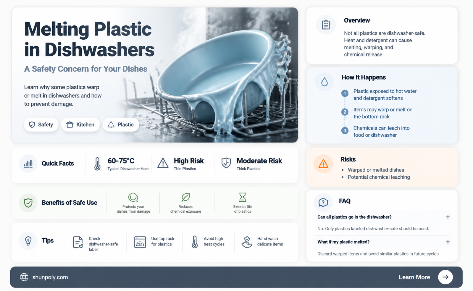 are dishes safe if plastic melted in dishwasher