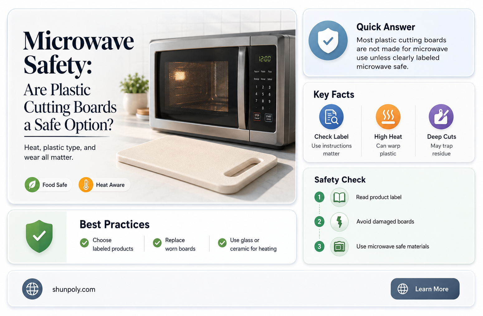 are plastic cutting boards microwave safe