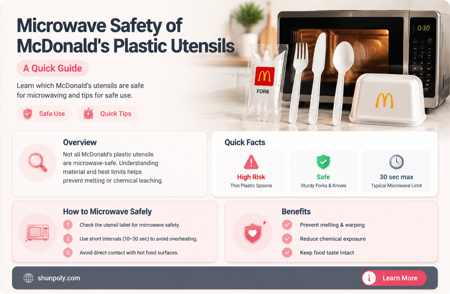 are mcdonalds plastic utensils microwave safe