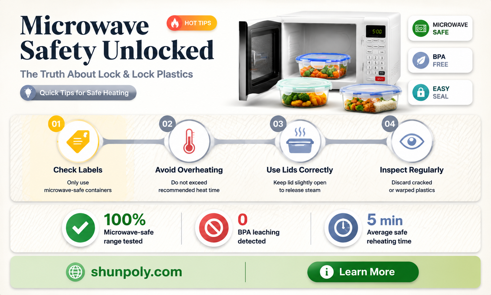 are lock and lock plastic microwave safe