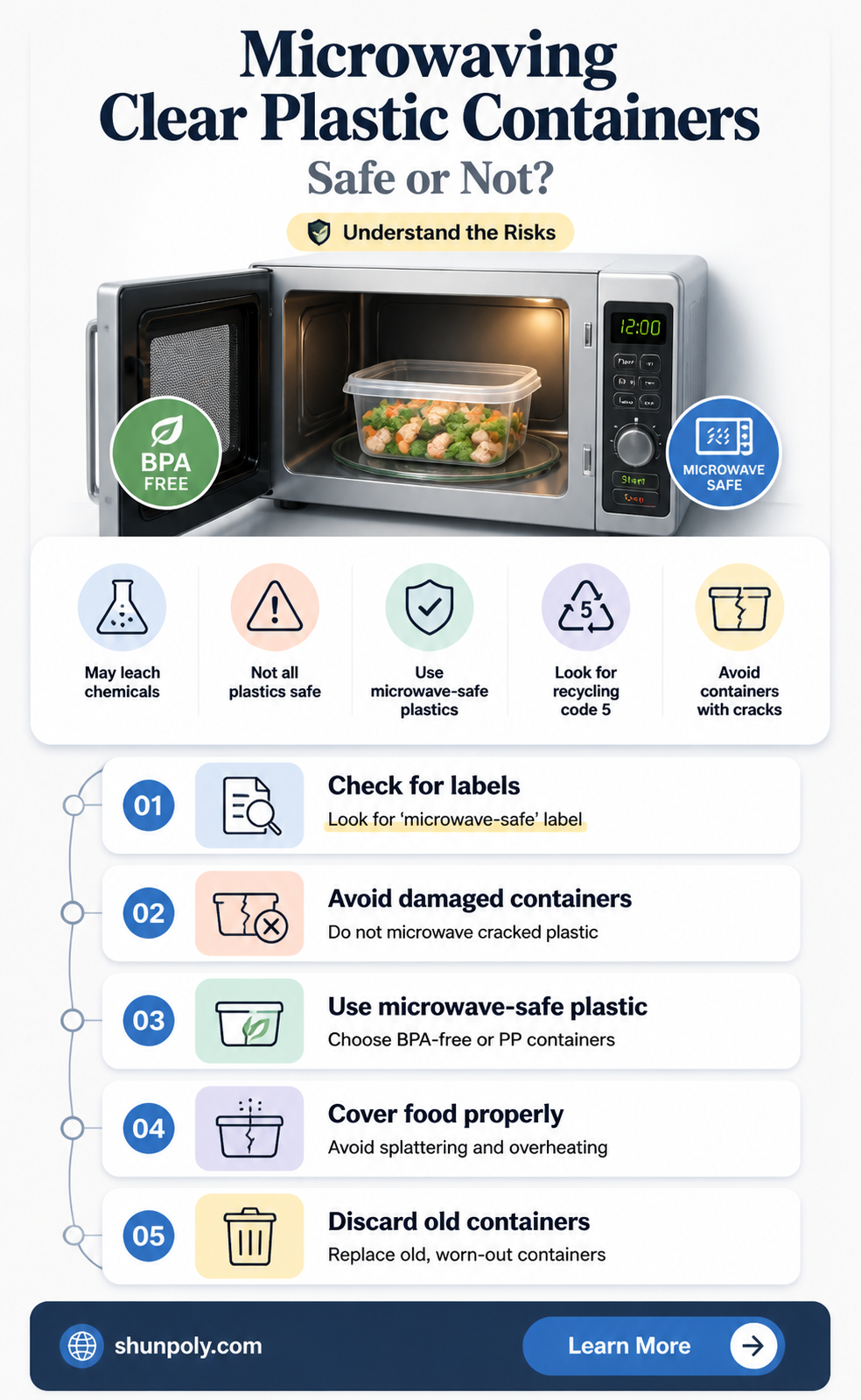 are clear plastic containers microwave safe