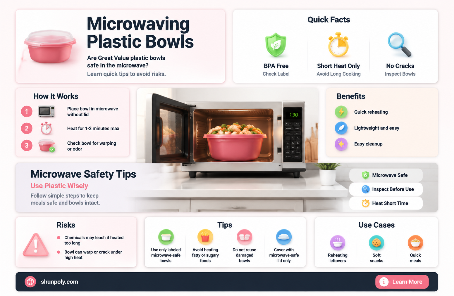 are great value plastic bowls microwavable