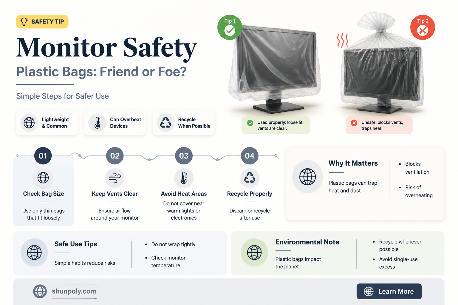 are plastic bags safe for monitor