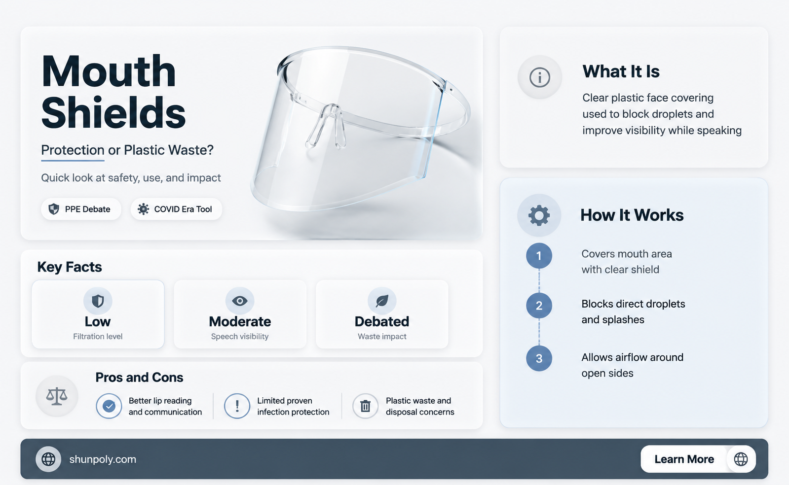 are plastic mouth shields effective for covid
