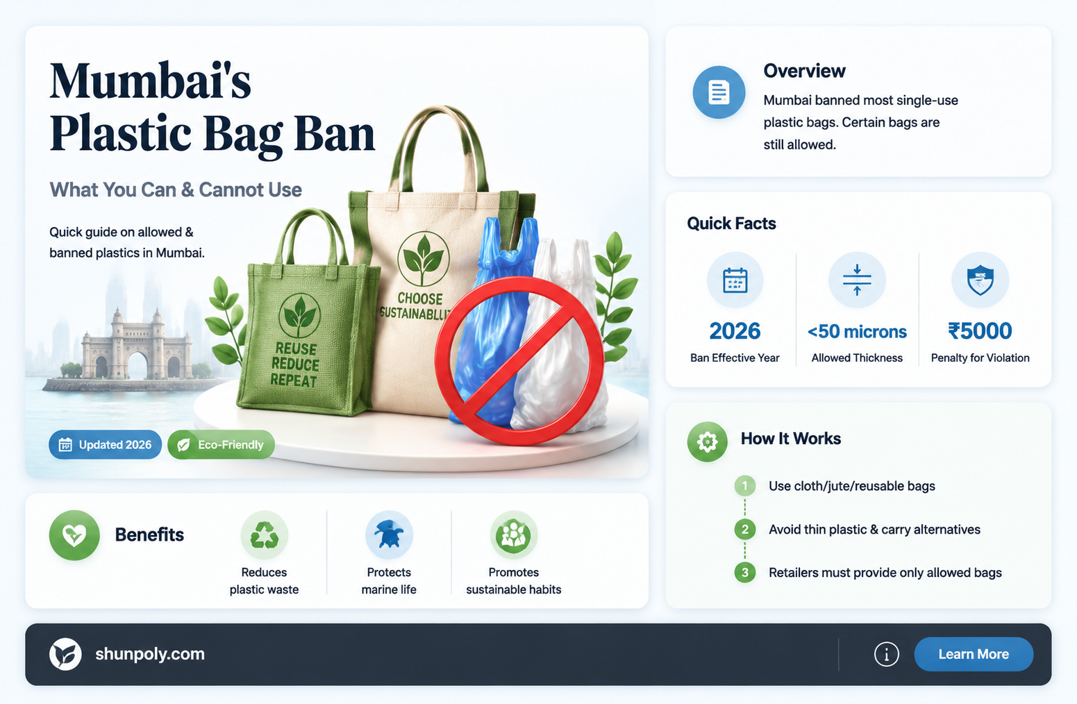 are plastic bags allowed to be carried to mumbai