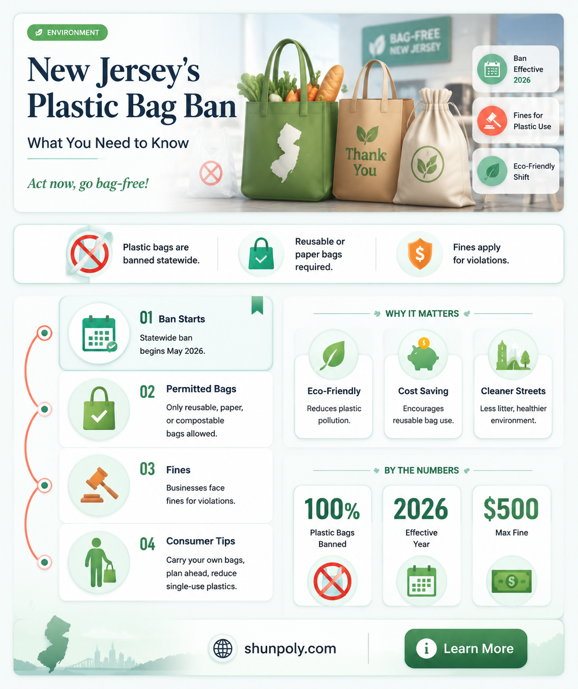are plastic bags banned in new jersey