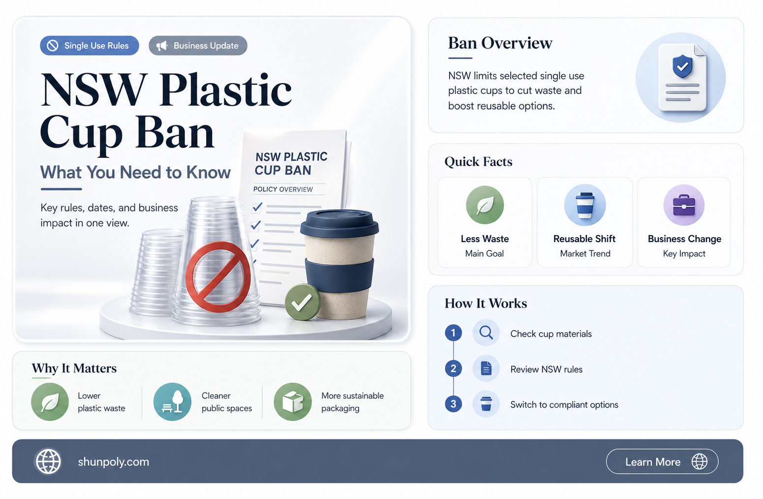 are plastic cups banned in nsw