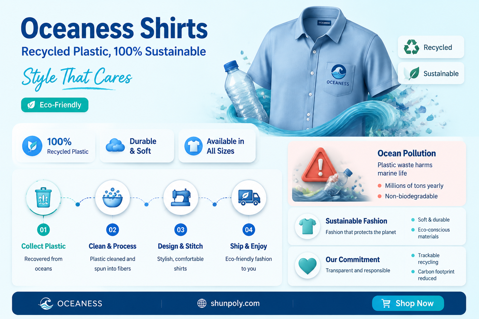 are oceanness shirts 100 percent recycled plastic