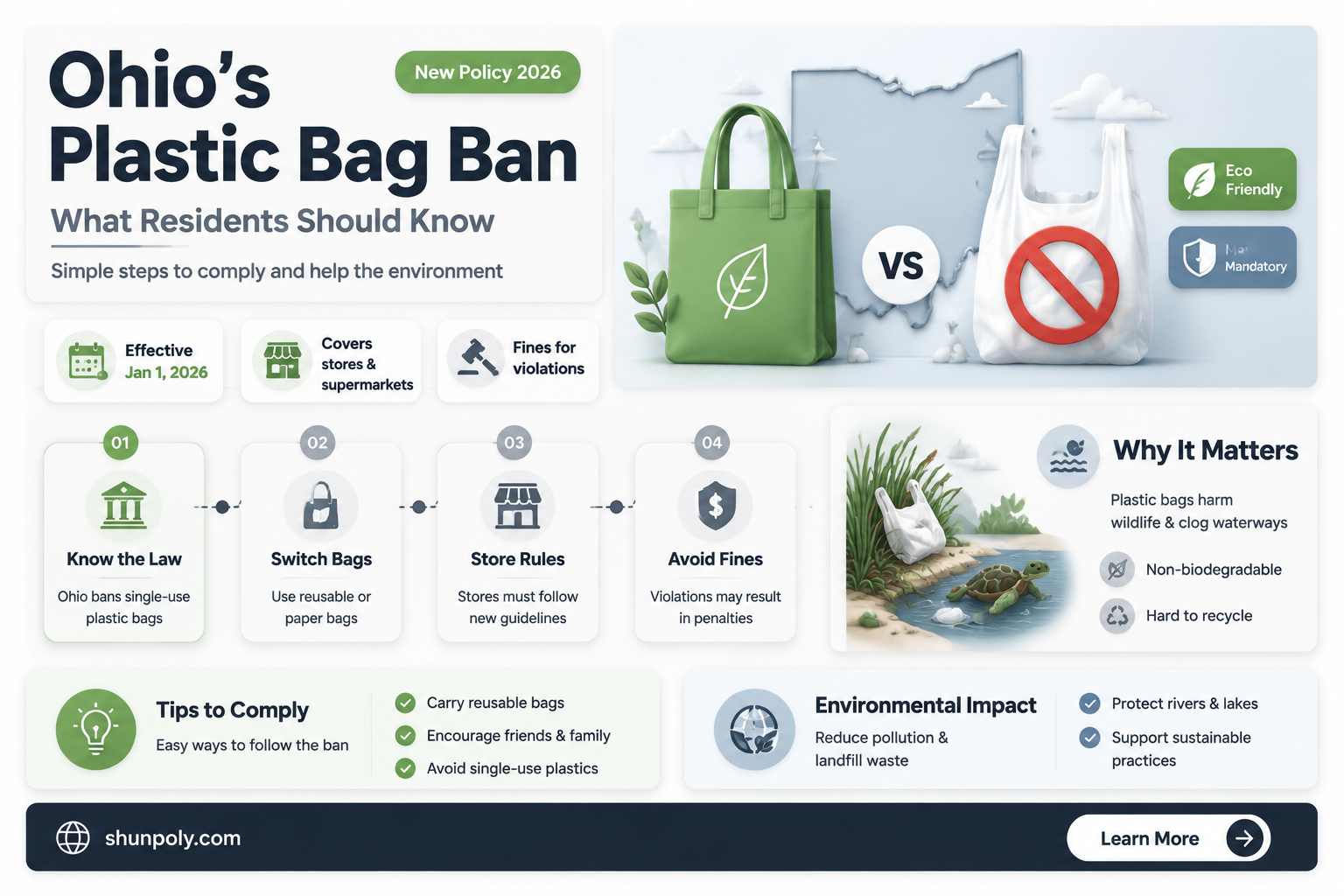 are plastic bags banned in ohio