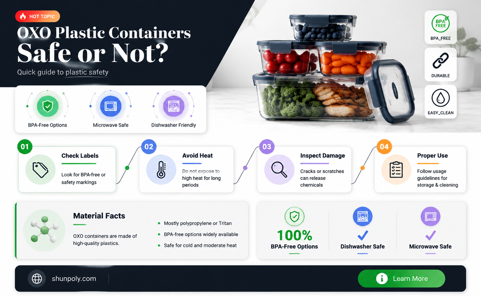 are oxo plastic containers safe