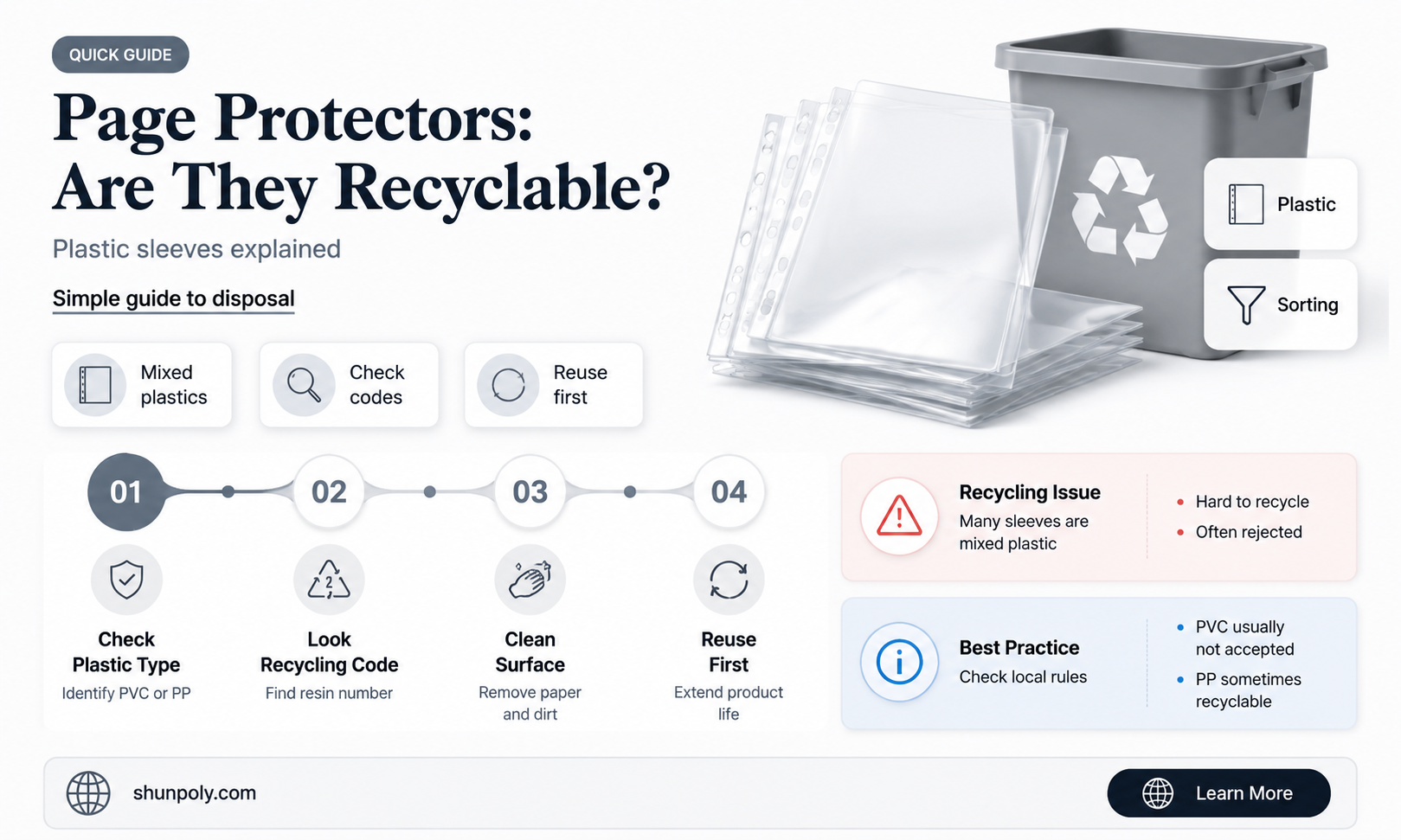 are plastic page protectors recyclable