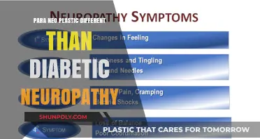 Neuropathy: Diabetic vs. Paraproteinemic, What's the Difference?