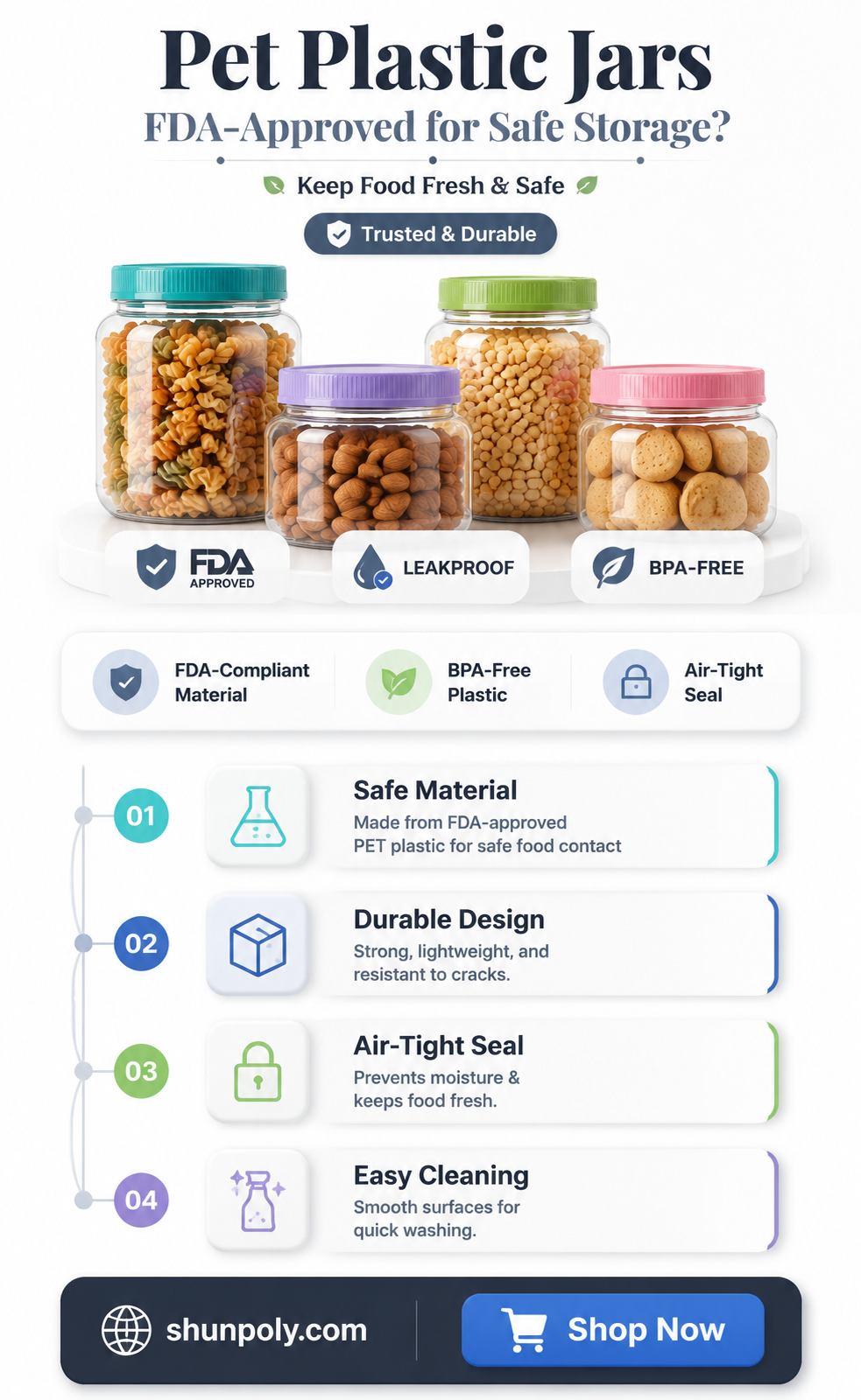 are pet plastic jars are fda approved