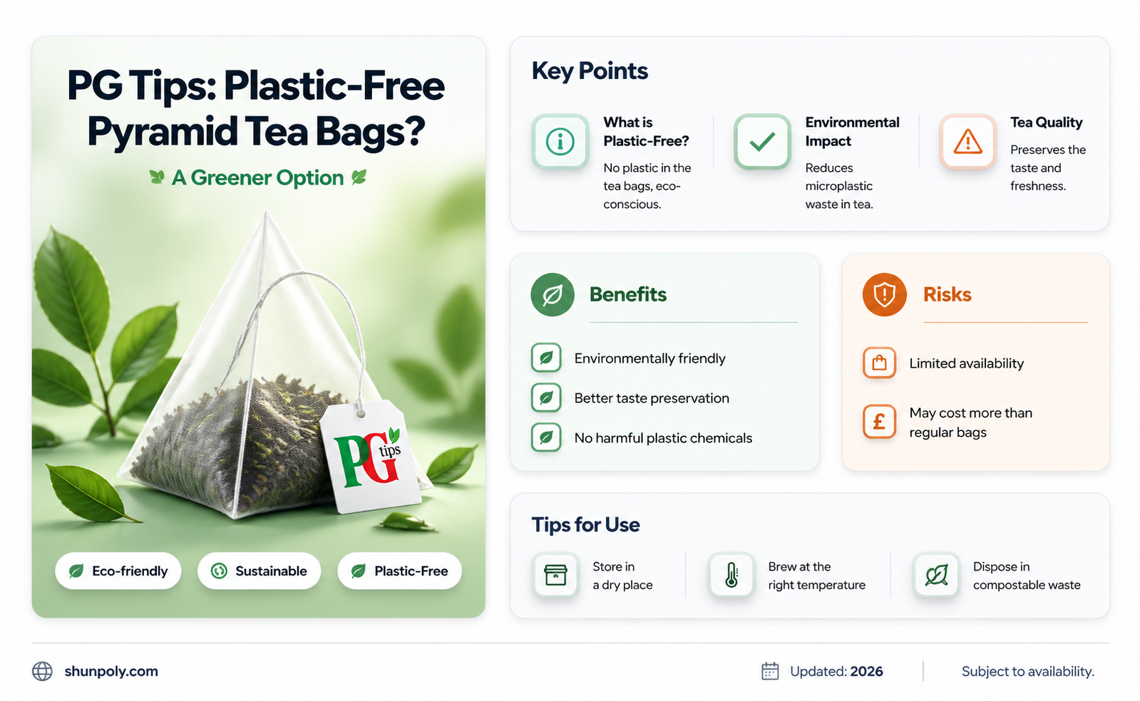 are all pg tips plastic free