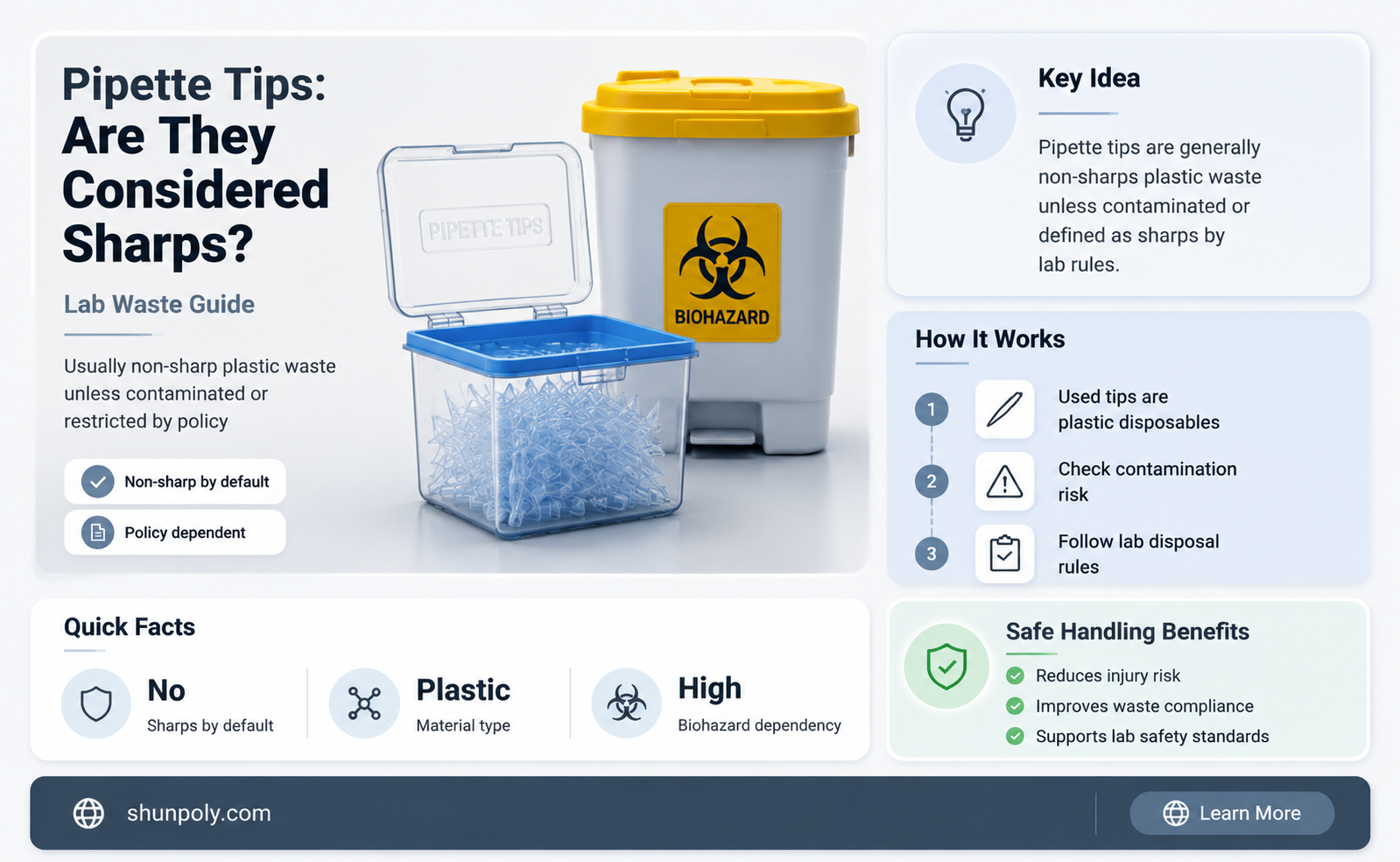are plastic pipette tips considered sharps