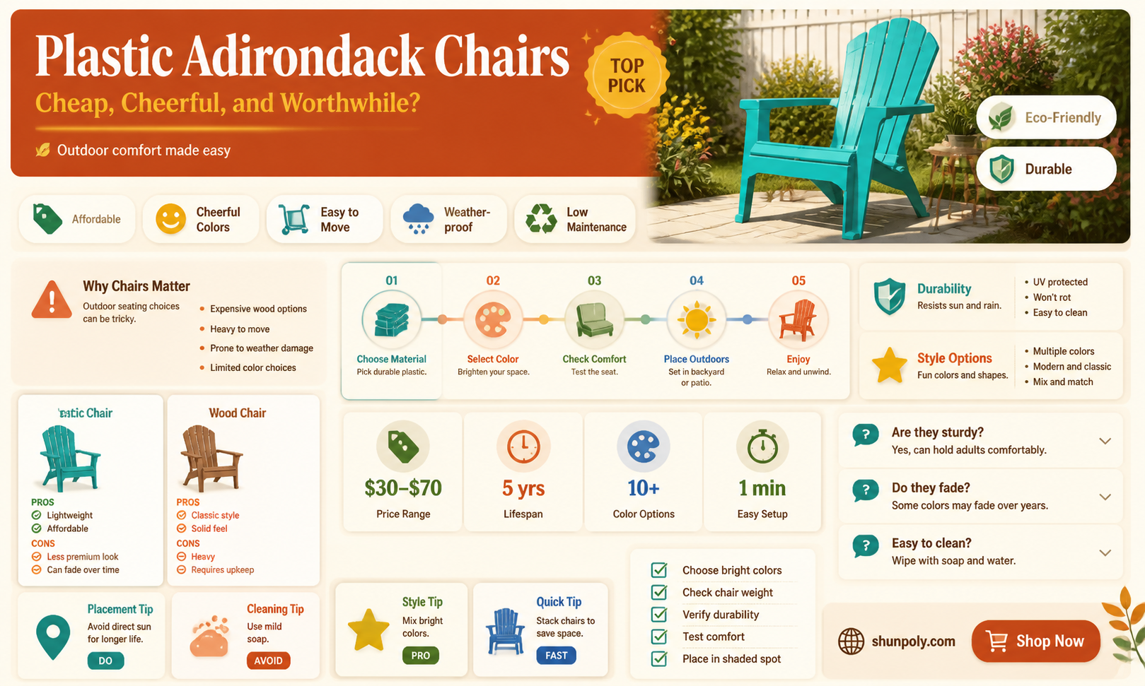 are cheap plastic adirondak chairs ok