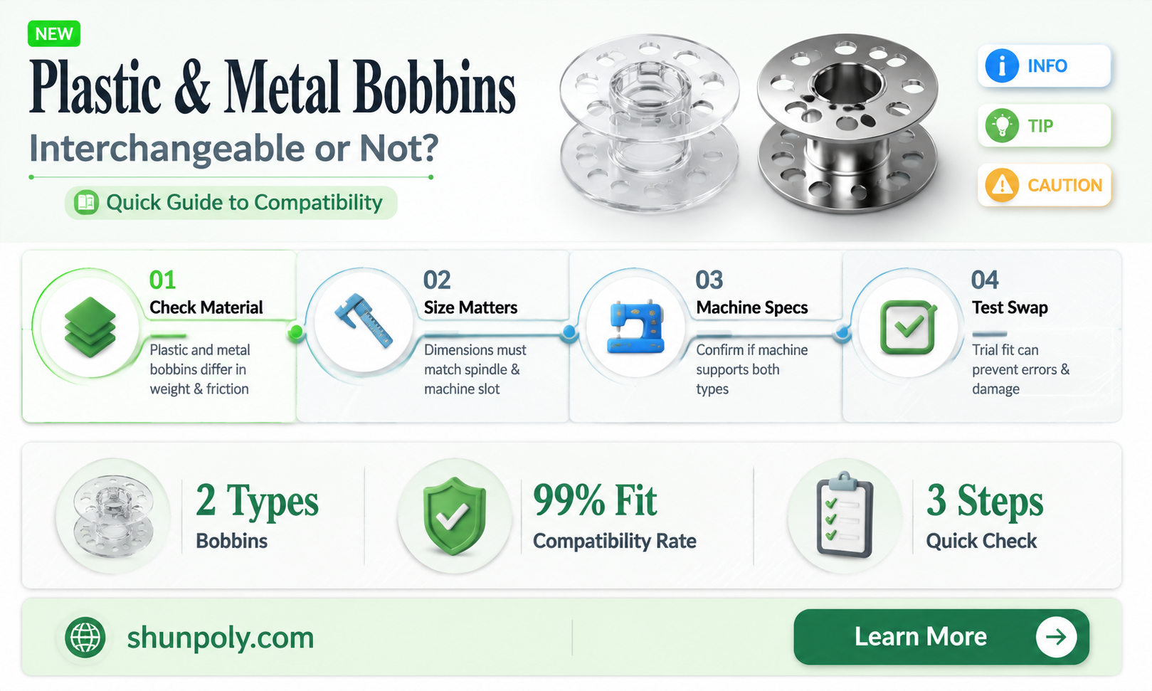 are plastic and metal bobbins interchangeable