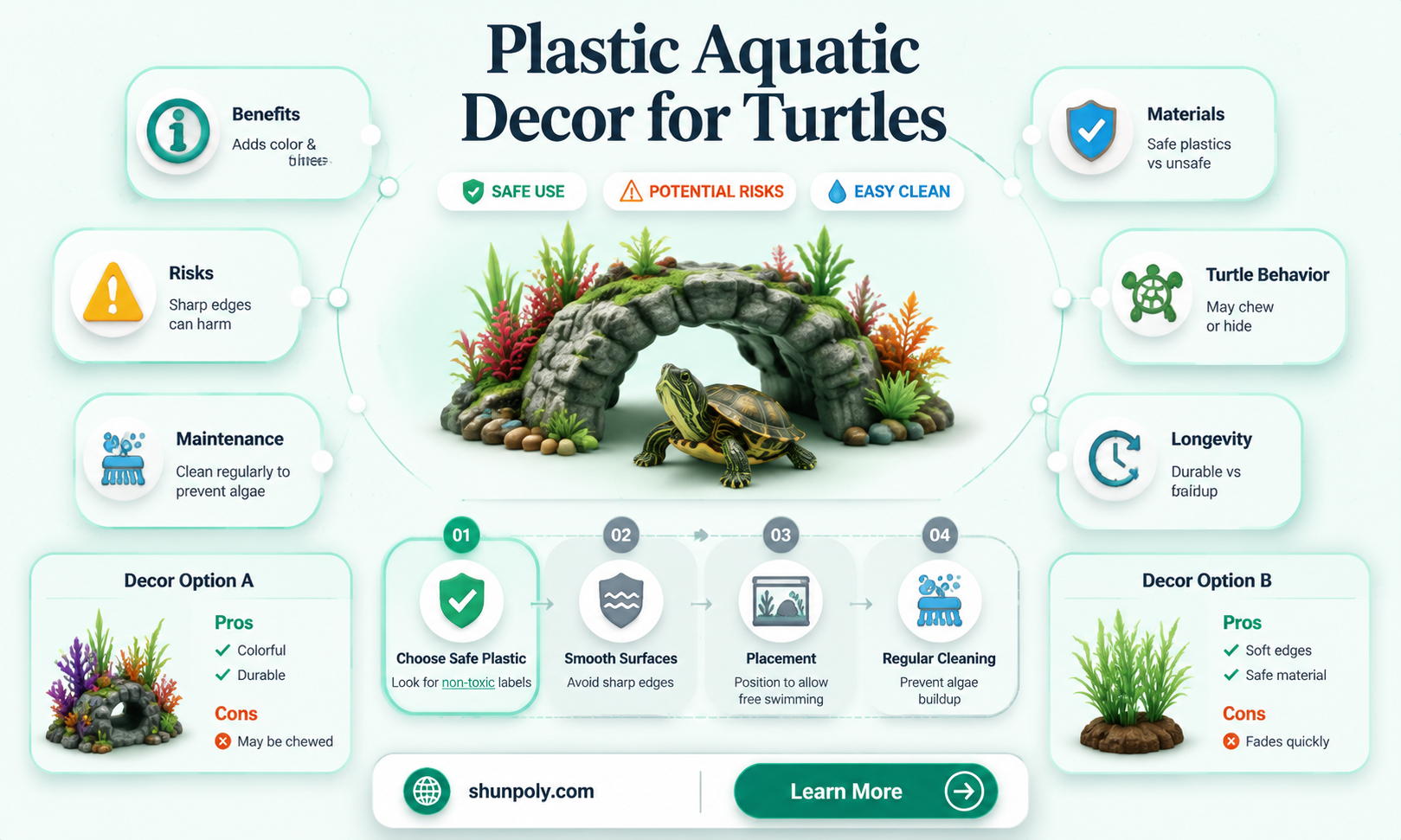 are plastic awuatic decorations ok for turtles