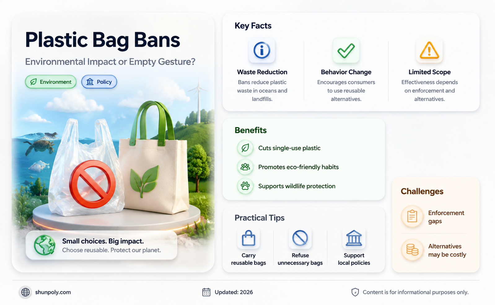 are plastic bag bans actually helping the environment