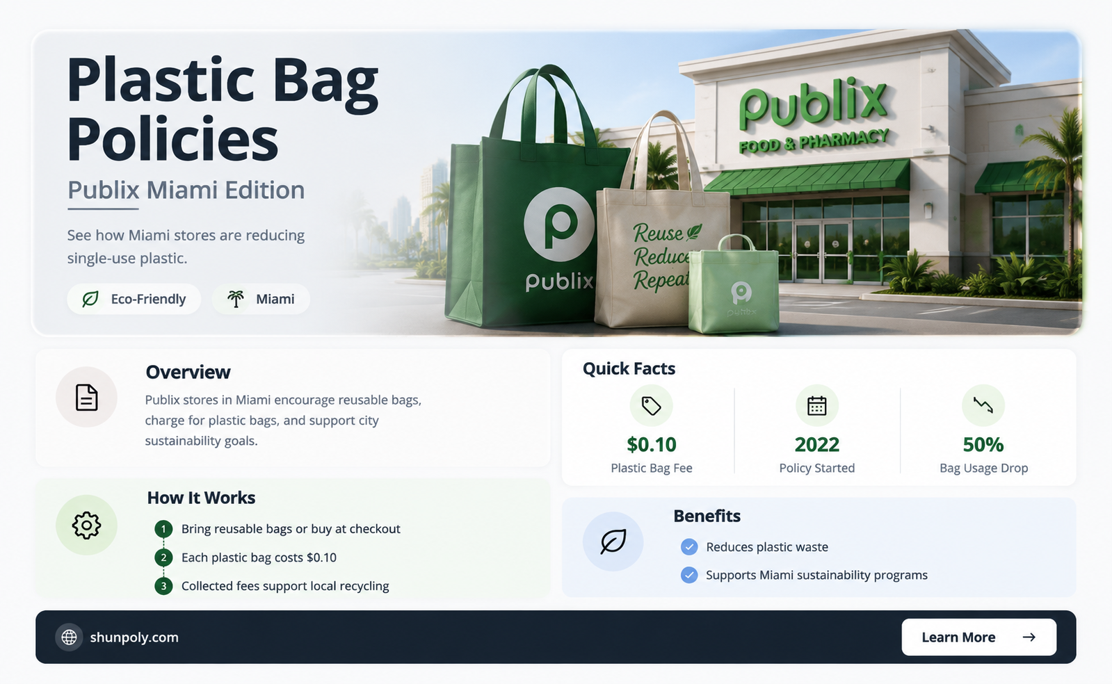 are plastic bags free at publix in miami