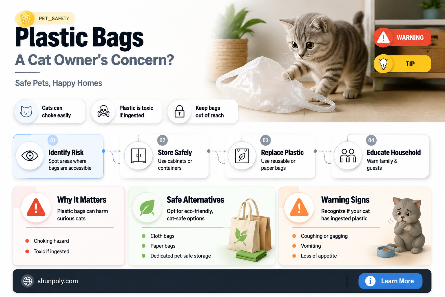 are plastic bags bad for cats