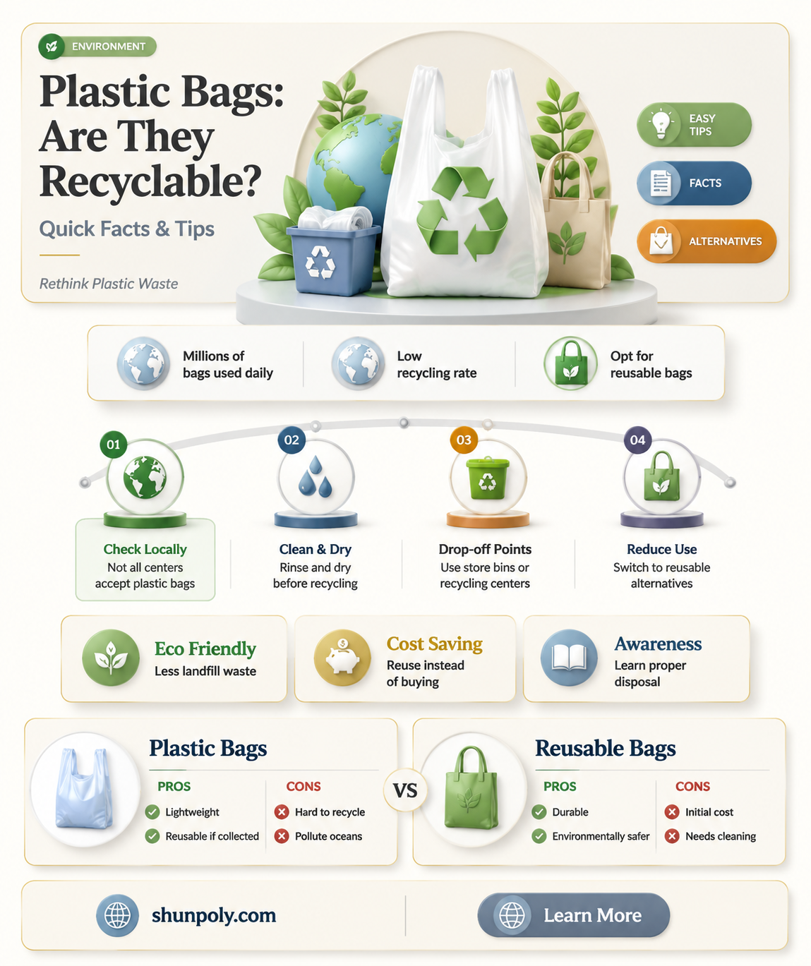 are plastic bags ric code 4