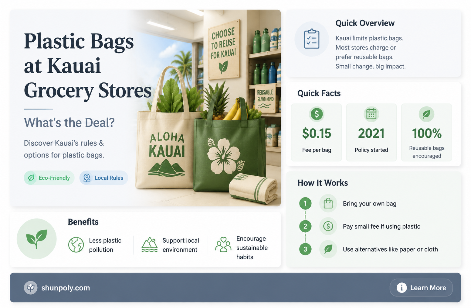 are plastic bags available at grocery stores in kauai