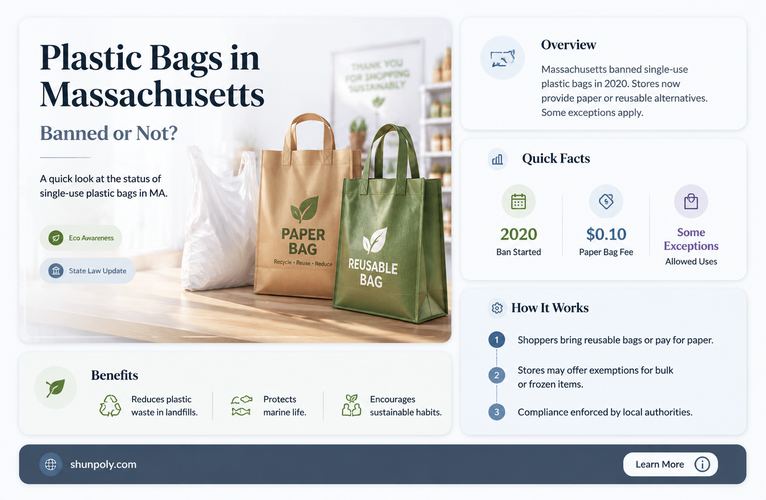are plastic bags banned in massachusetts