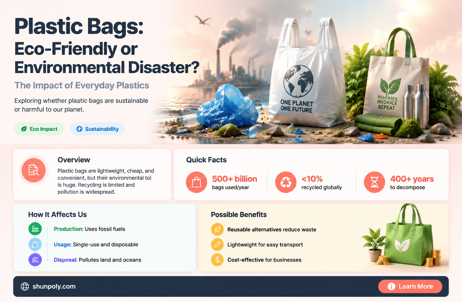are plastic bags eco friendly