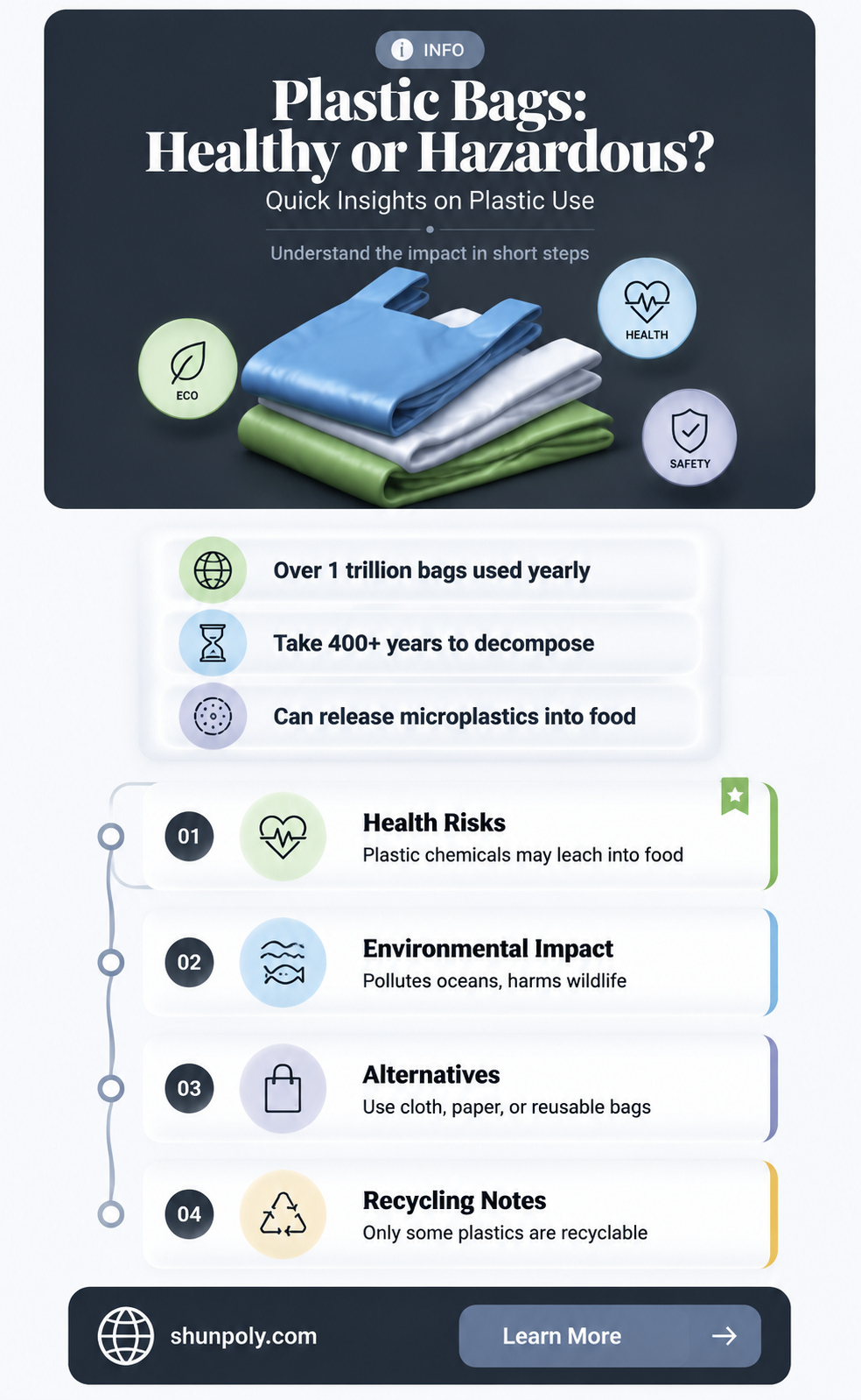 are plastic bags somewhat healthy