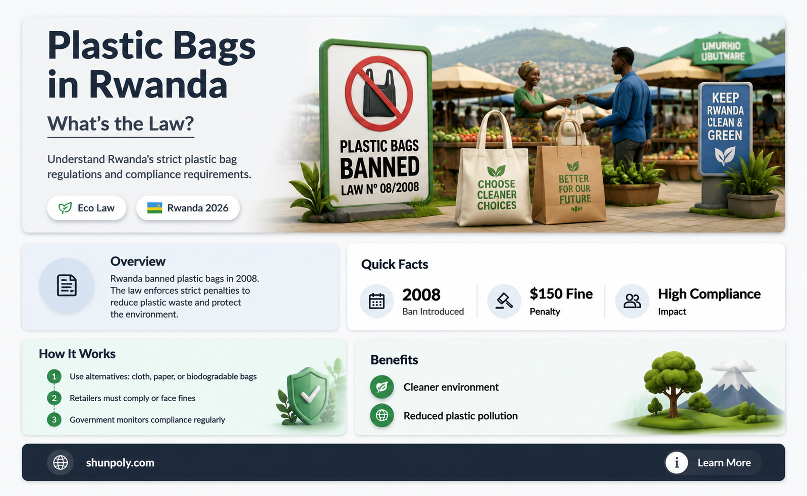 are plastic bags allowed in rwanda