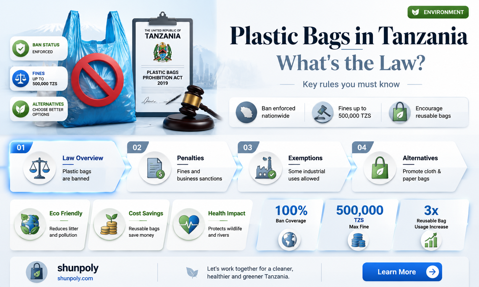 are plastic bags allowed in tanzania