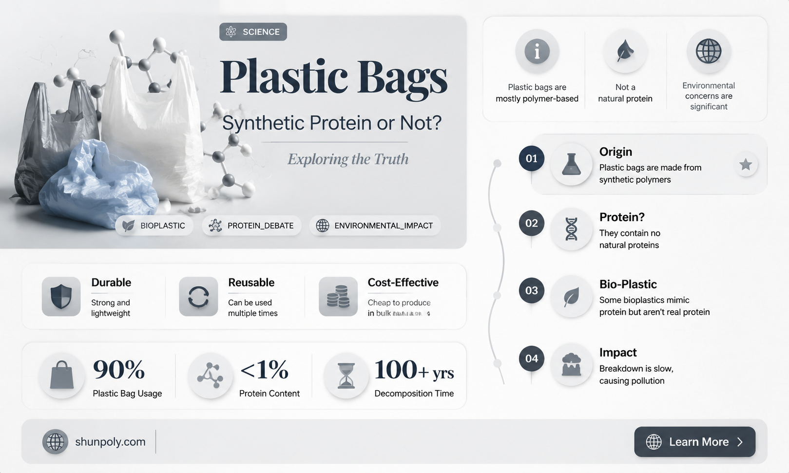 are plastic bags a synthetic protein