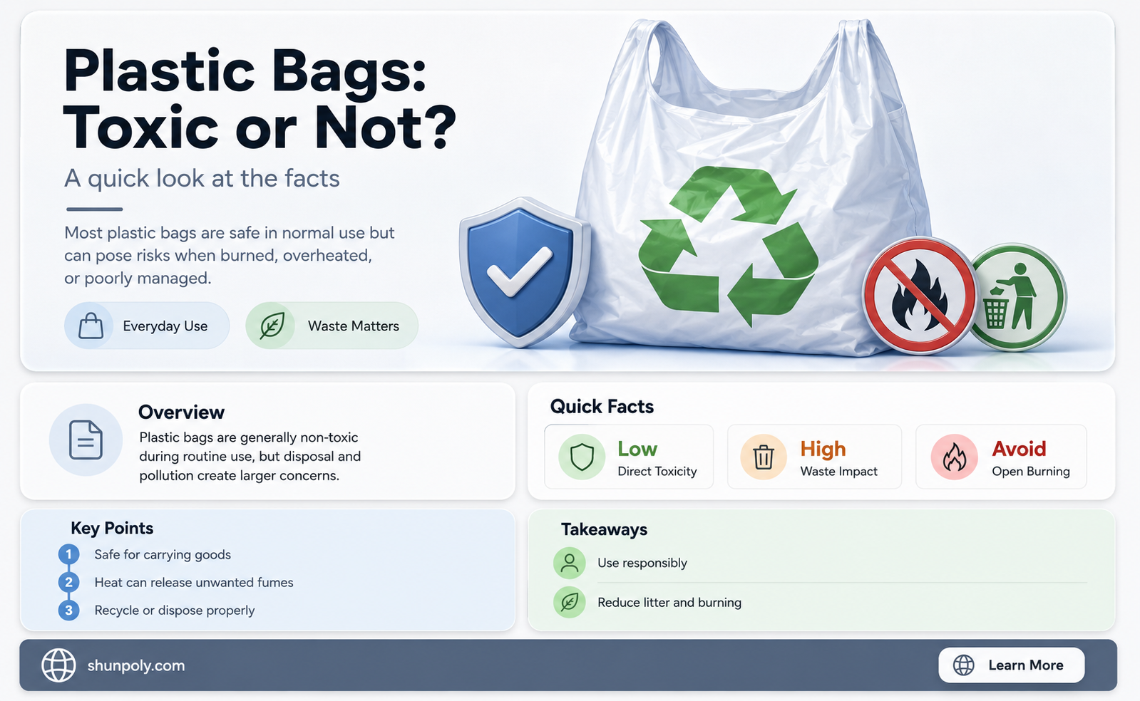 are plastic bags toxic to humans