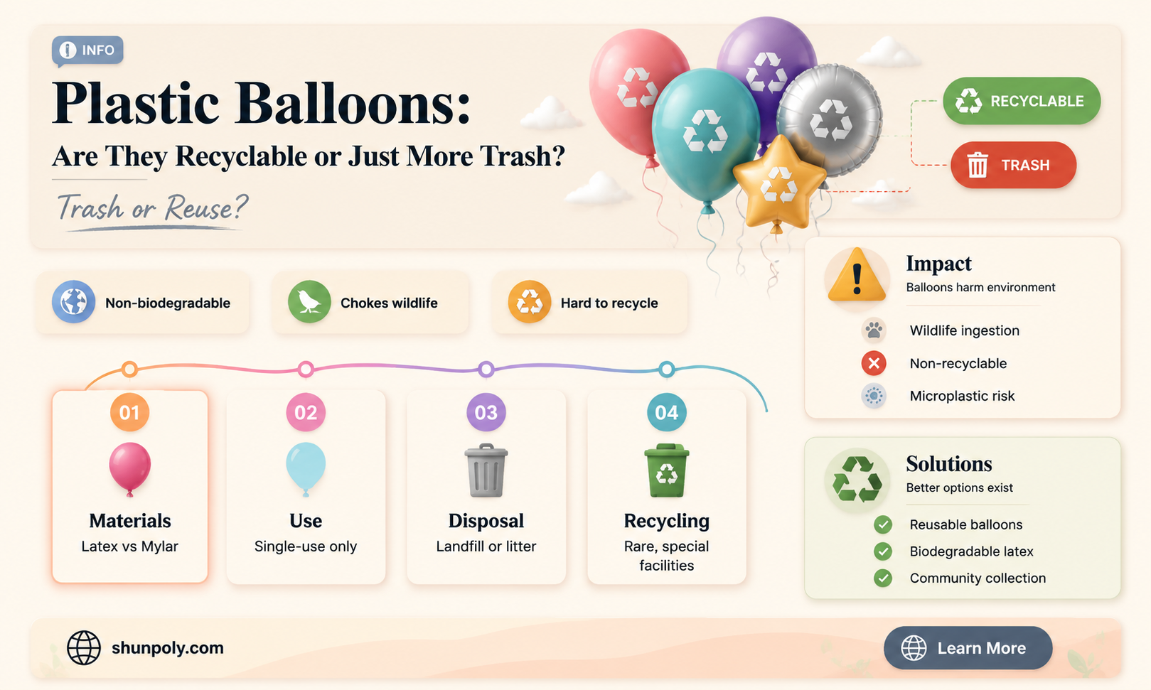 are plastic balloons recyclable