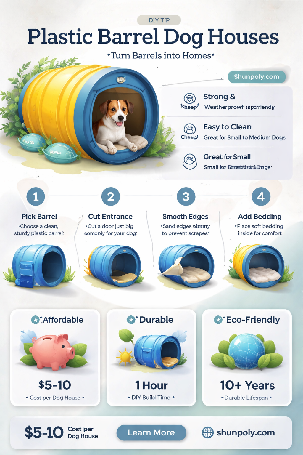 are plastic barrels good for dog houses