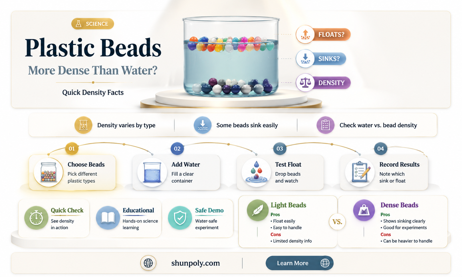 are plastic beads more dense than water