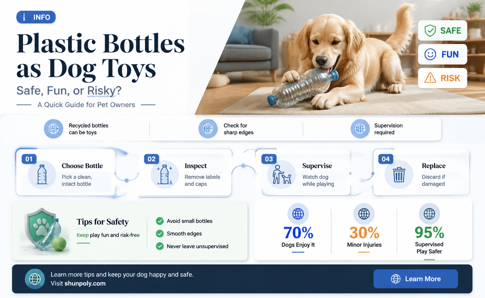 are plastic bottles good toys for dogs