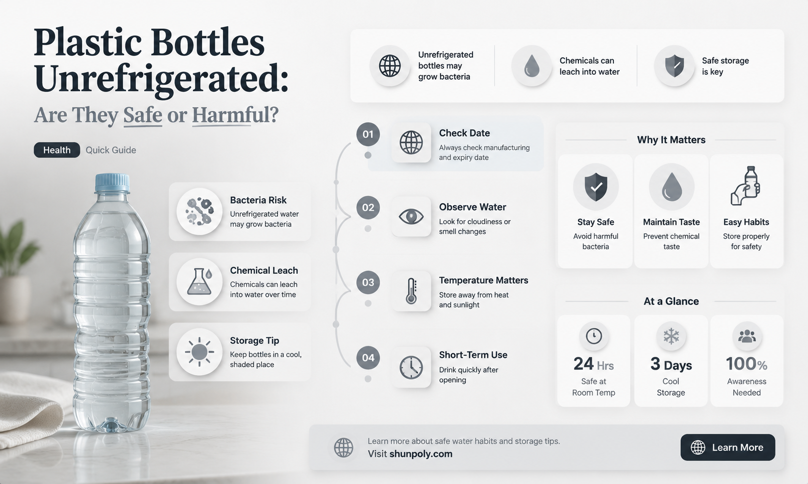 are plastic bottles bad if not refrigerated