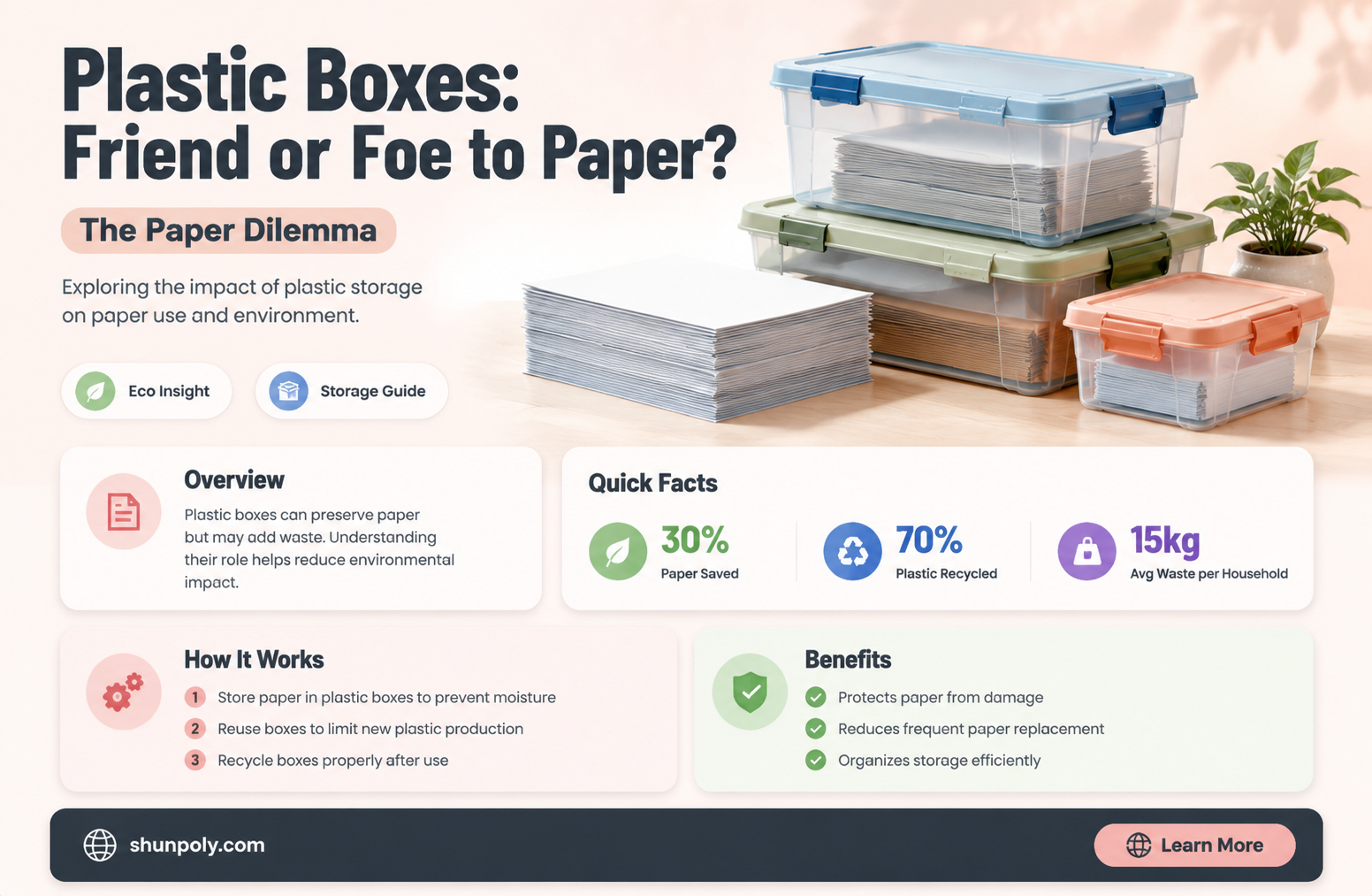 are plastic box acidic t9 paper