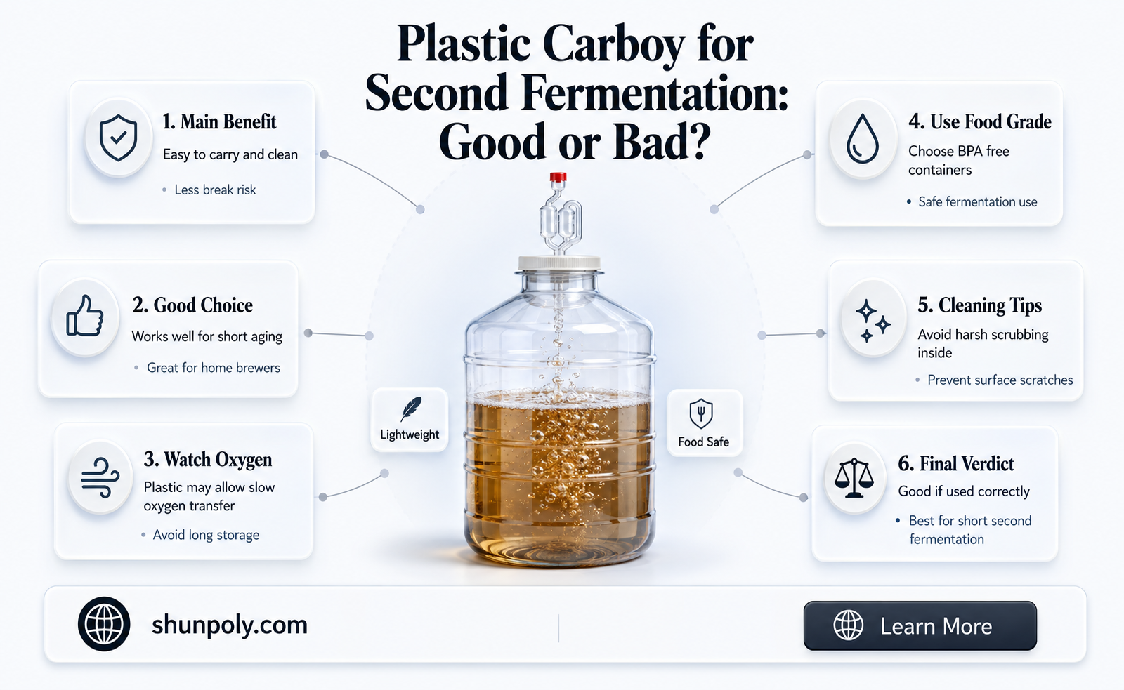 are plastic carboy good for second fermentation