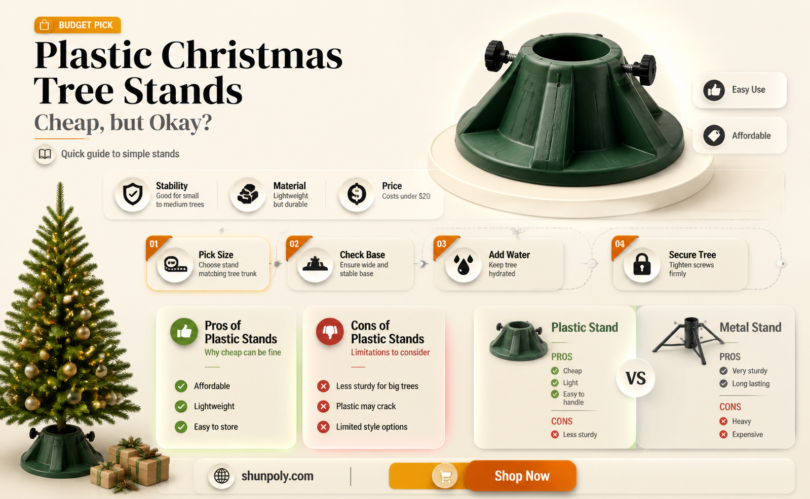 are cheap plastic christmas tree stands okay