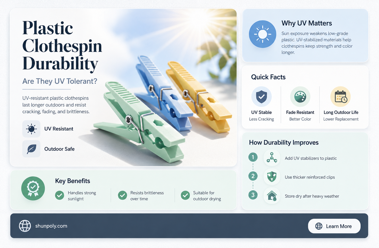 are plastic clothes pin uv tolerant