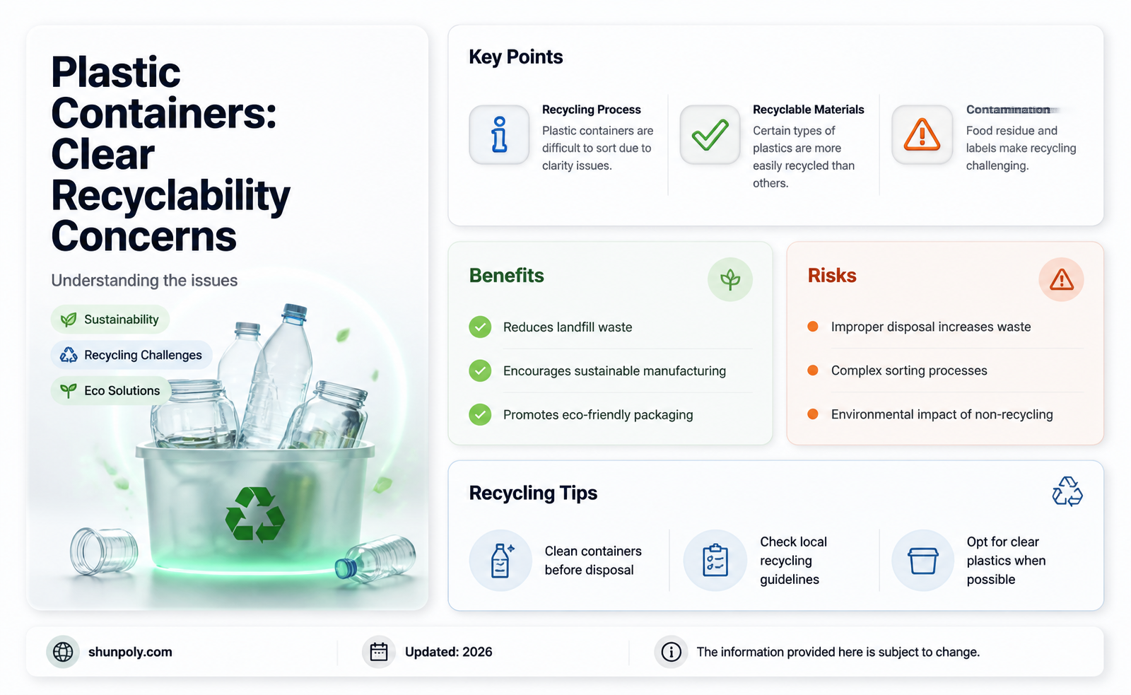 are clear plastic containers recyclable