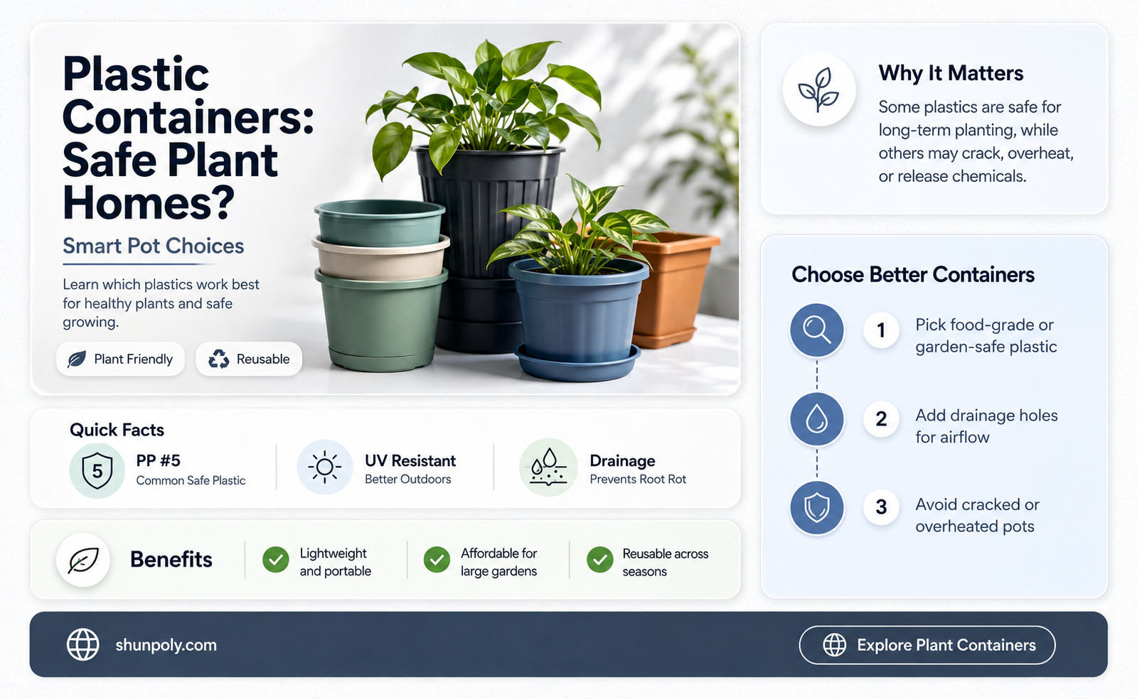 are plastic containers safe for plants
