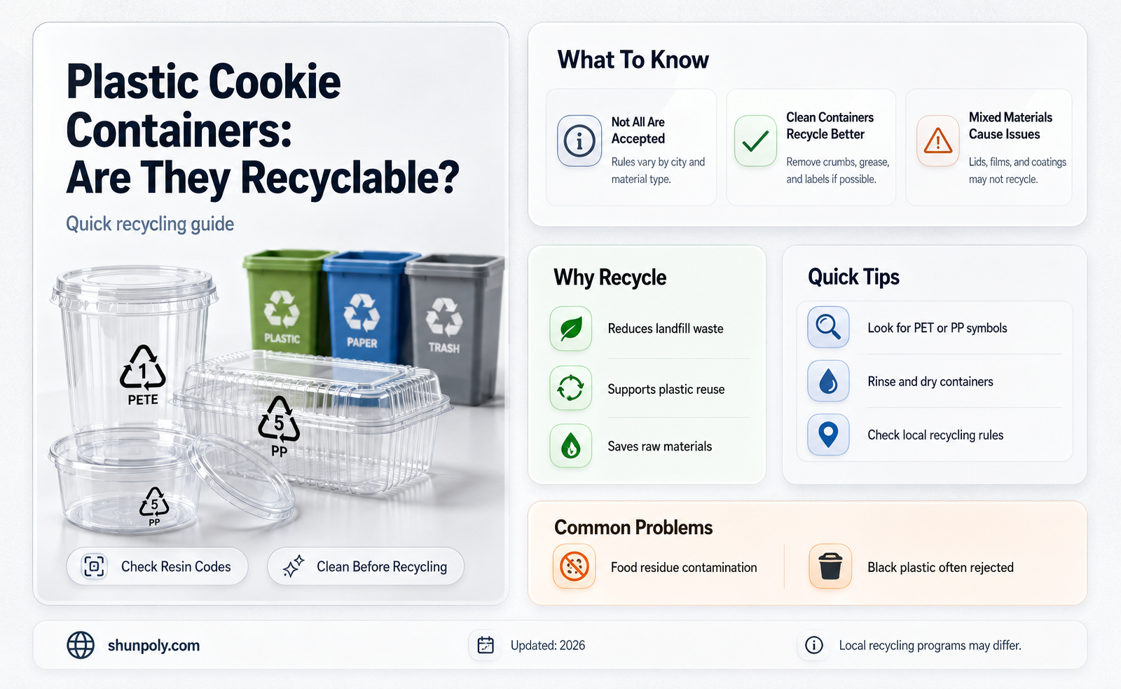 are plastic containers for cookies recycable