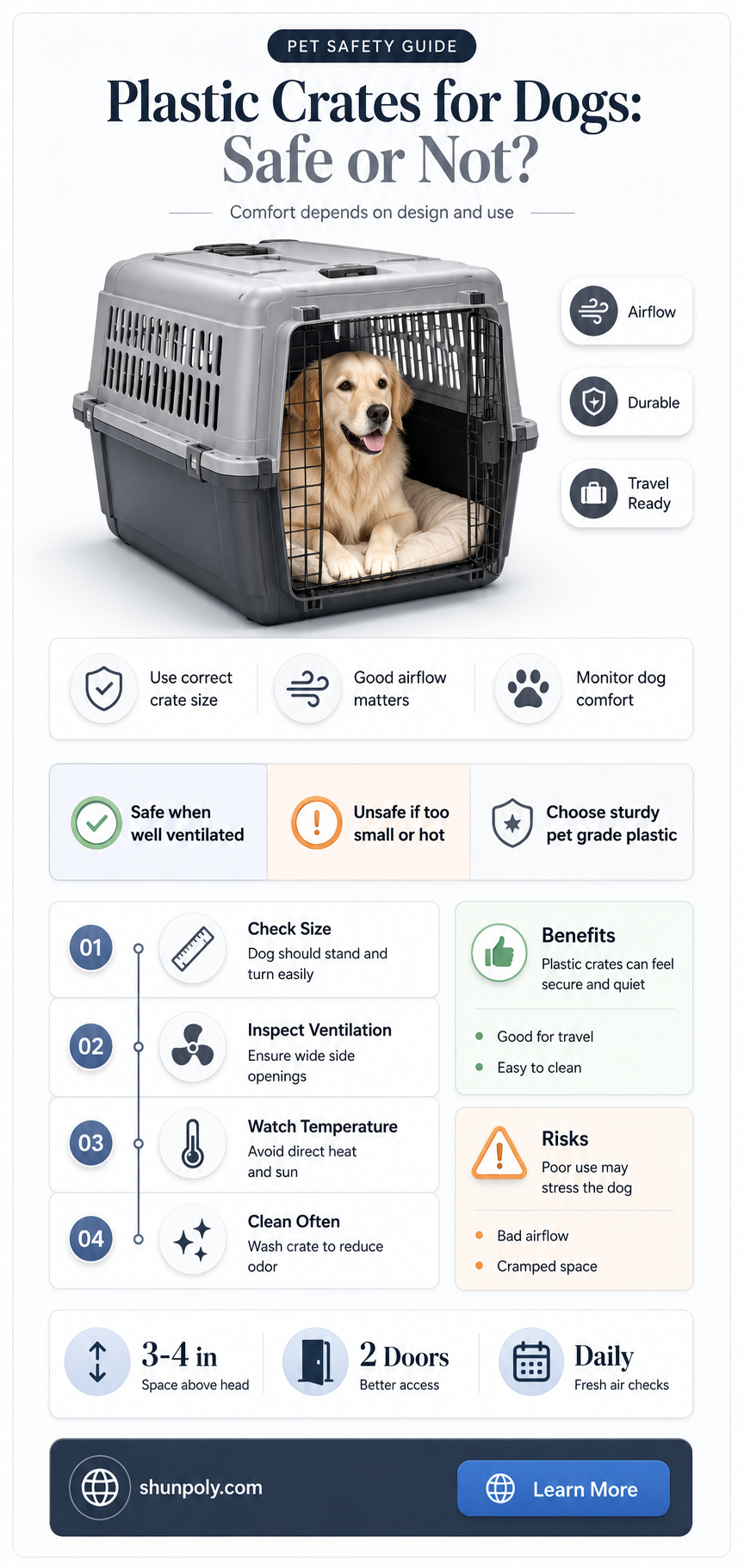 are plastic crates for dogs ok