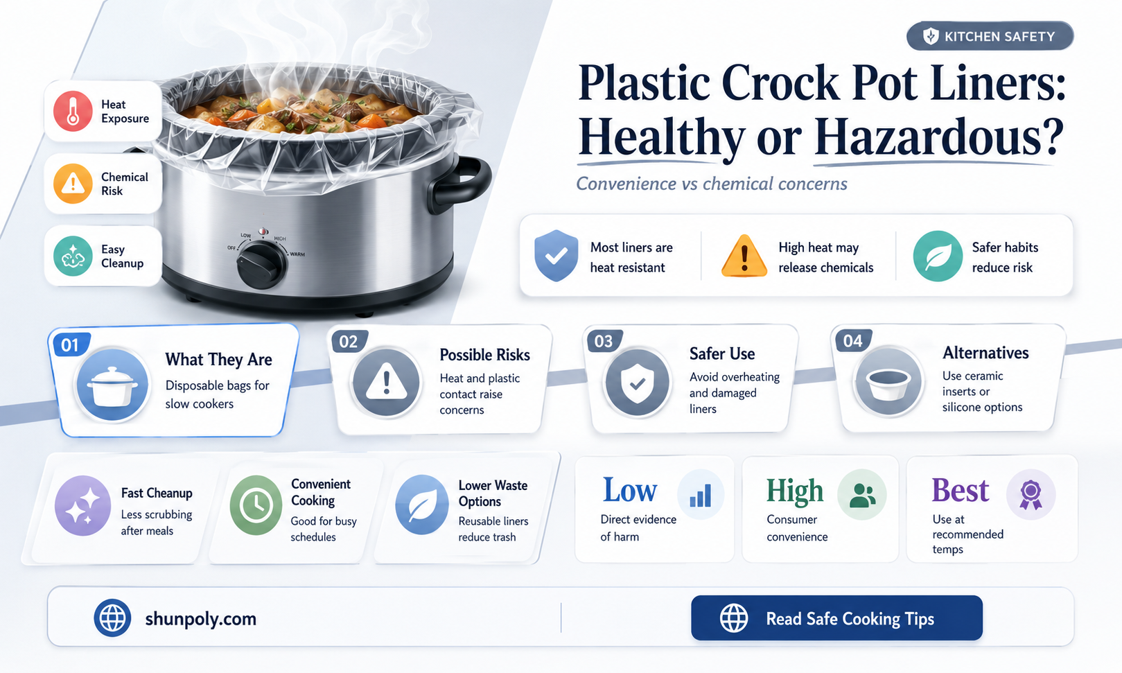 are plastic crock pot liners healthy